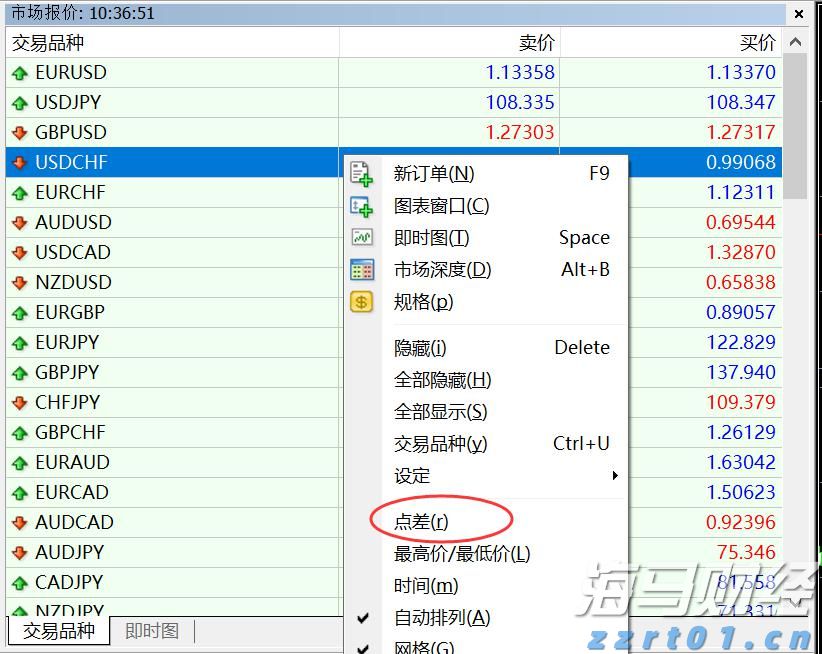 珠海传媒集团对珠海市2023年度市本级预算执行和其他财政收支审计查出问题整改结果的公告