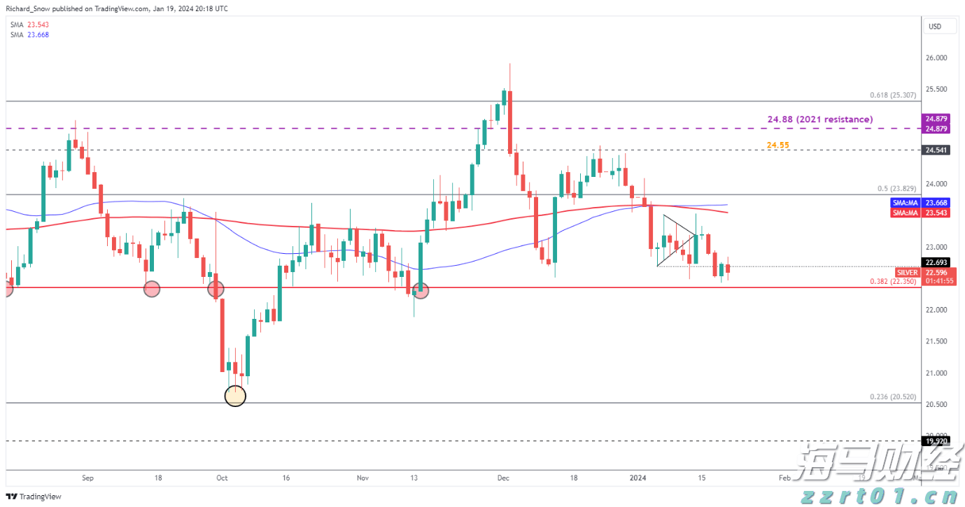 广州暂停汽车“置换更新”补贴