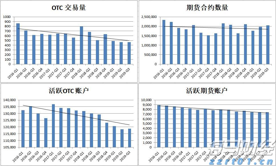 媒体报道：特斯拉(TSLA.US)机器人产量远未达标，承诺年底前生产5000台，现仅有几百台
