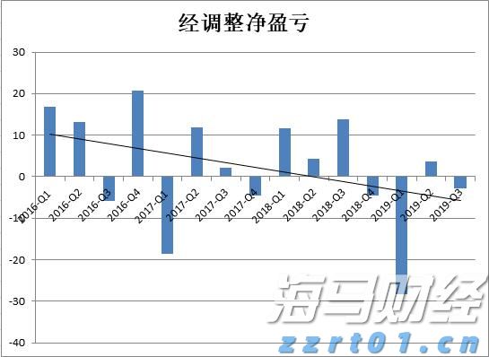 桂平市电商日均销售荔枝130多吨