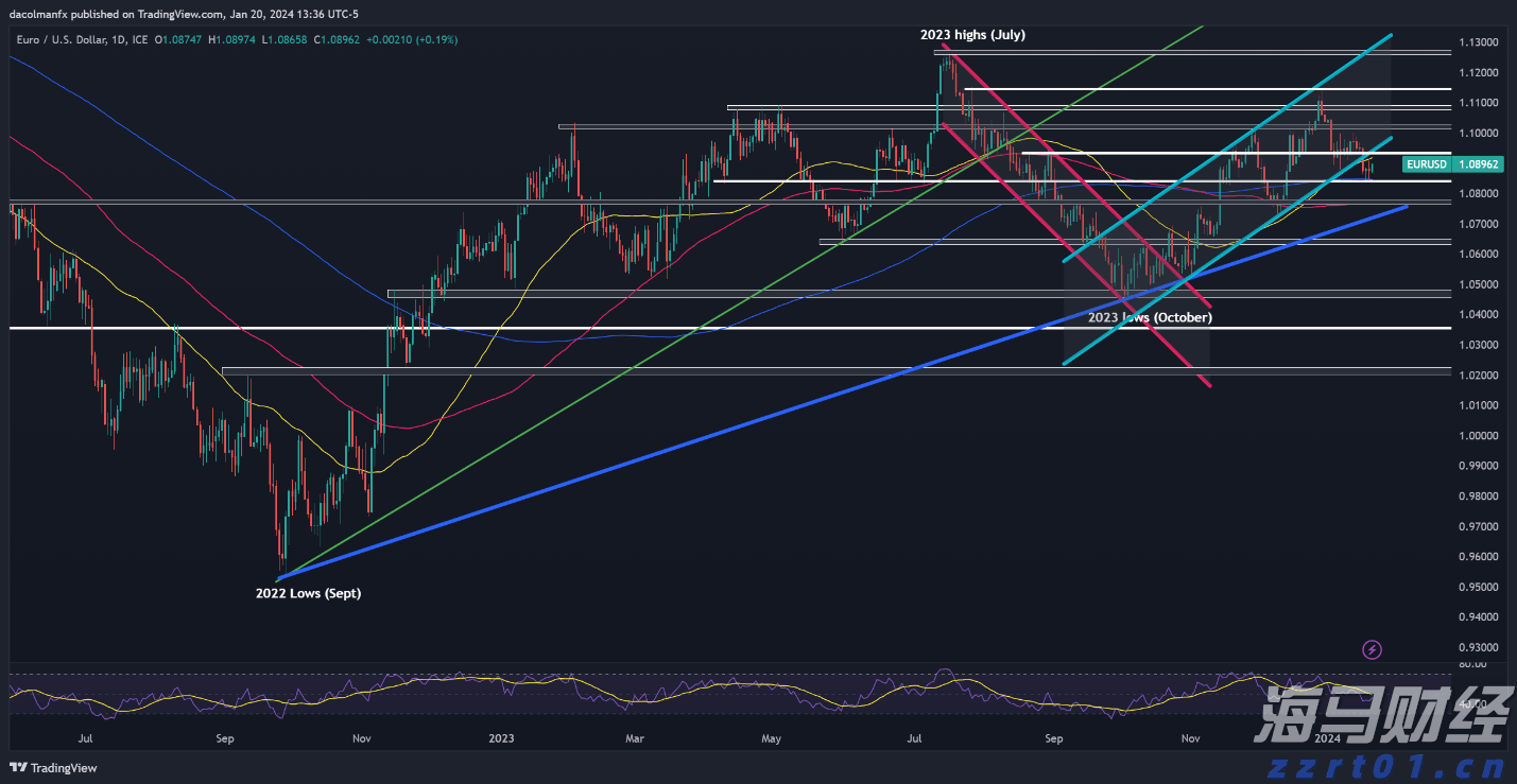 未来三天梅州天气炎热，伴分散雷雨