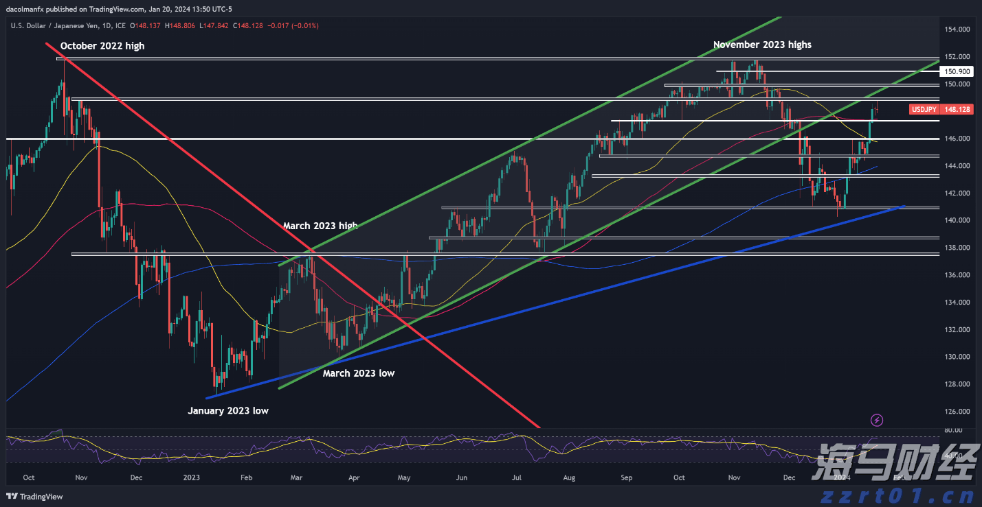 南农晨读丨歌酒田园 美丽长潭