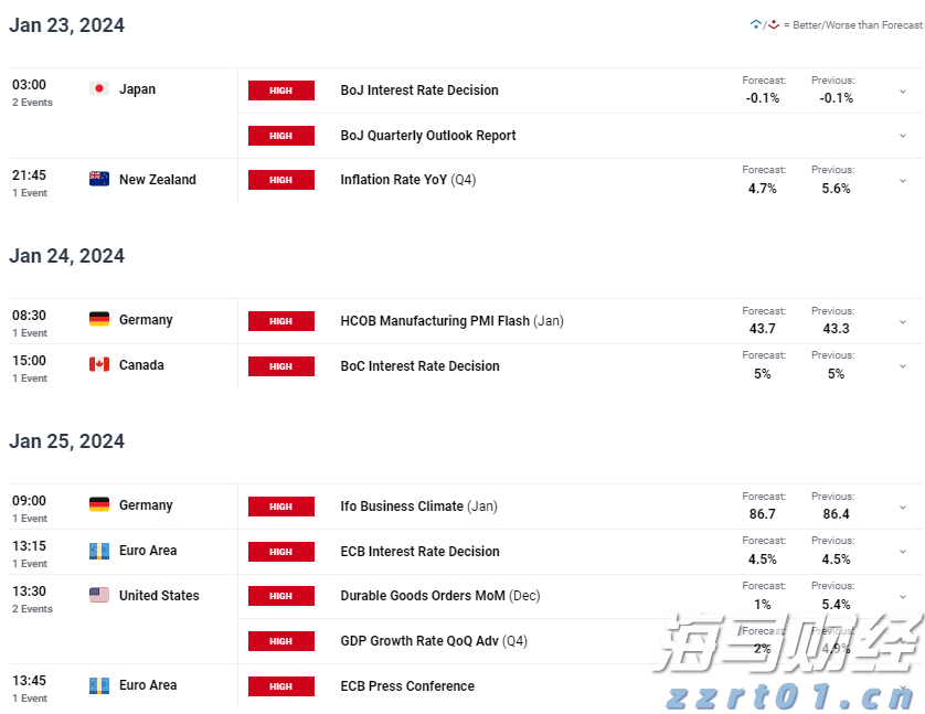 企图“鱼目混珠“，一双“珠队友”被拱北海关同时截查