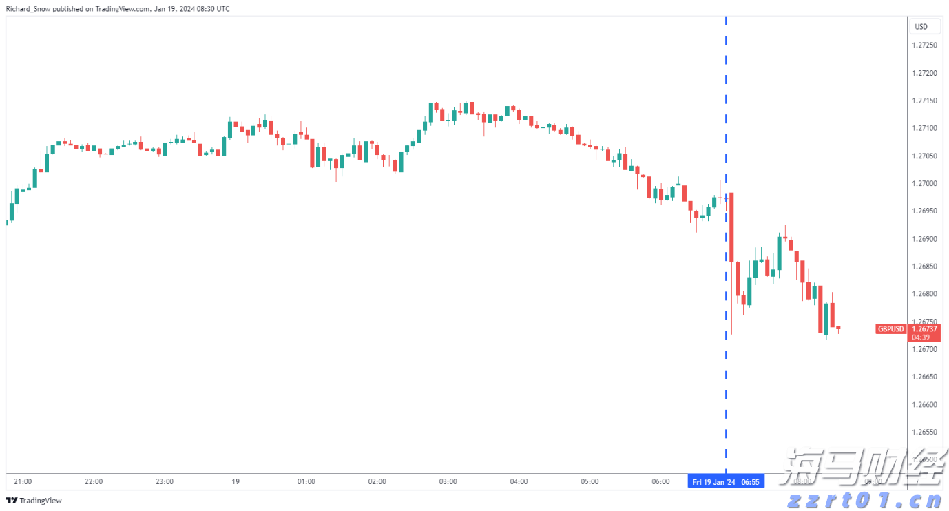纠正违法行政强制行为,最高法发布涉企行政强制典型案例