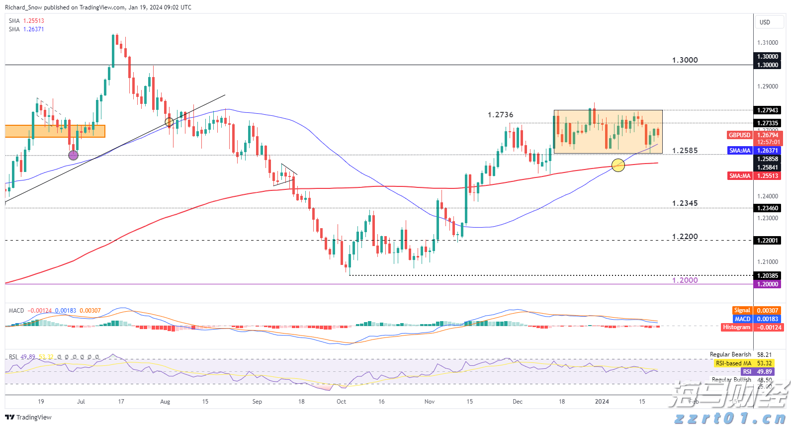纠正违法行政强制行为,最高法发布涉企行政强制典型案例