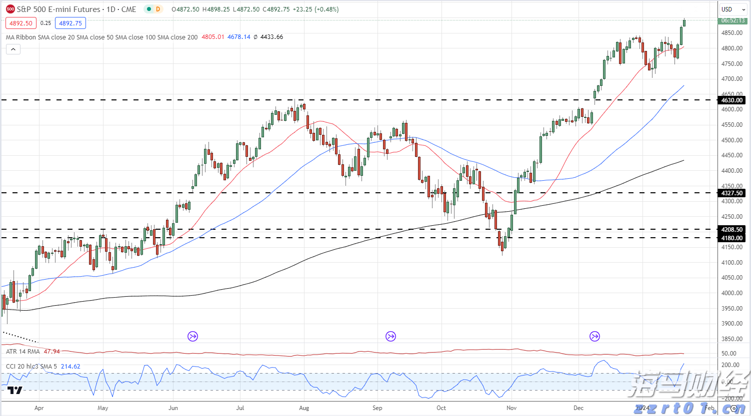 活性污泥法是什么技术