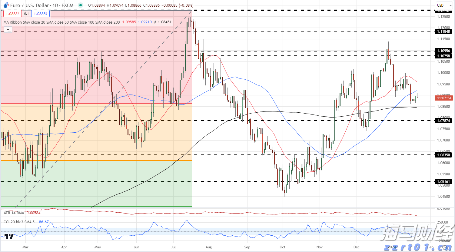 泰康人寿安徽分公司消费者权益保护典型案例