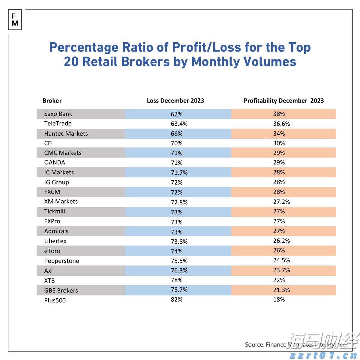 医我看丨周围人“中招”基孔肯雅热？立即就医！做好防蚊！