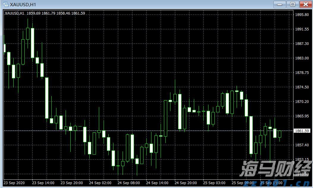 自然资源部对六省（市）启动地质灾害防御Ⅳ级响应