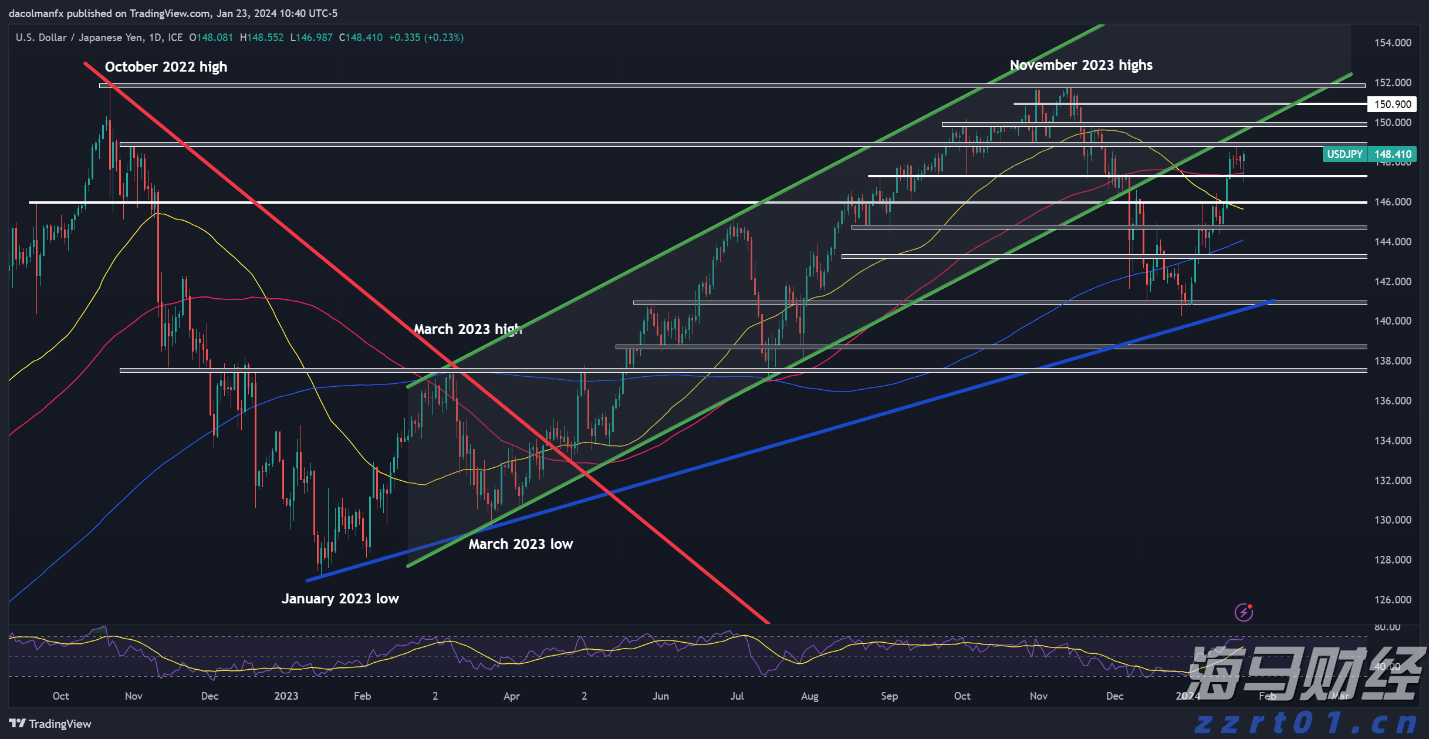 【周日特刊】重读南山