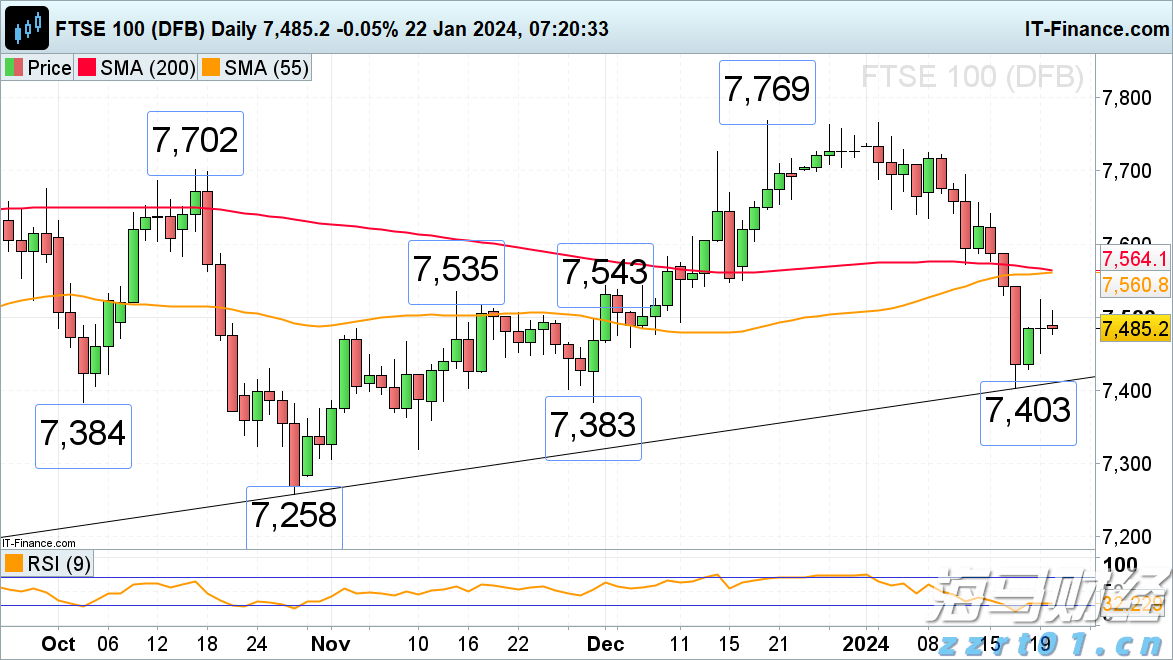 省青少年速滑积分赛张家口市收获3金1银1铜