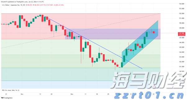 自免领域进入双抗时代，康诺亚（02162）或成新一代自免药物的领导者