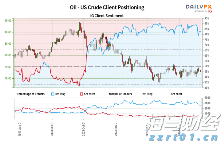 港股开盘 | 恒指高开0.35% 锂矿概念强势