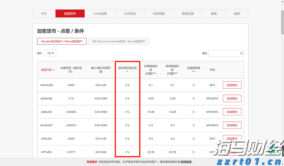 中央结算公司:即日起取消境外央行类机构协议签署承诺书要求