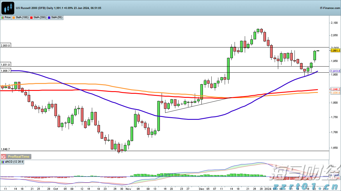 深化校企合作 共育传媒人才