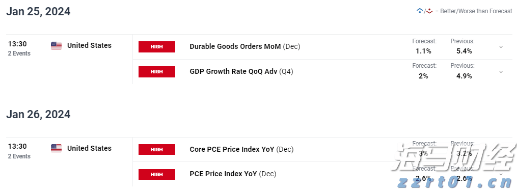 市领导到港北覃塘开展专项治理调研