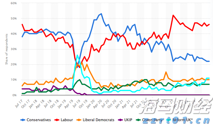 美联储理事沃勒与鲍曼反对维持利率：警告劳动力市场转向风险加剧