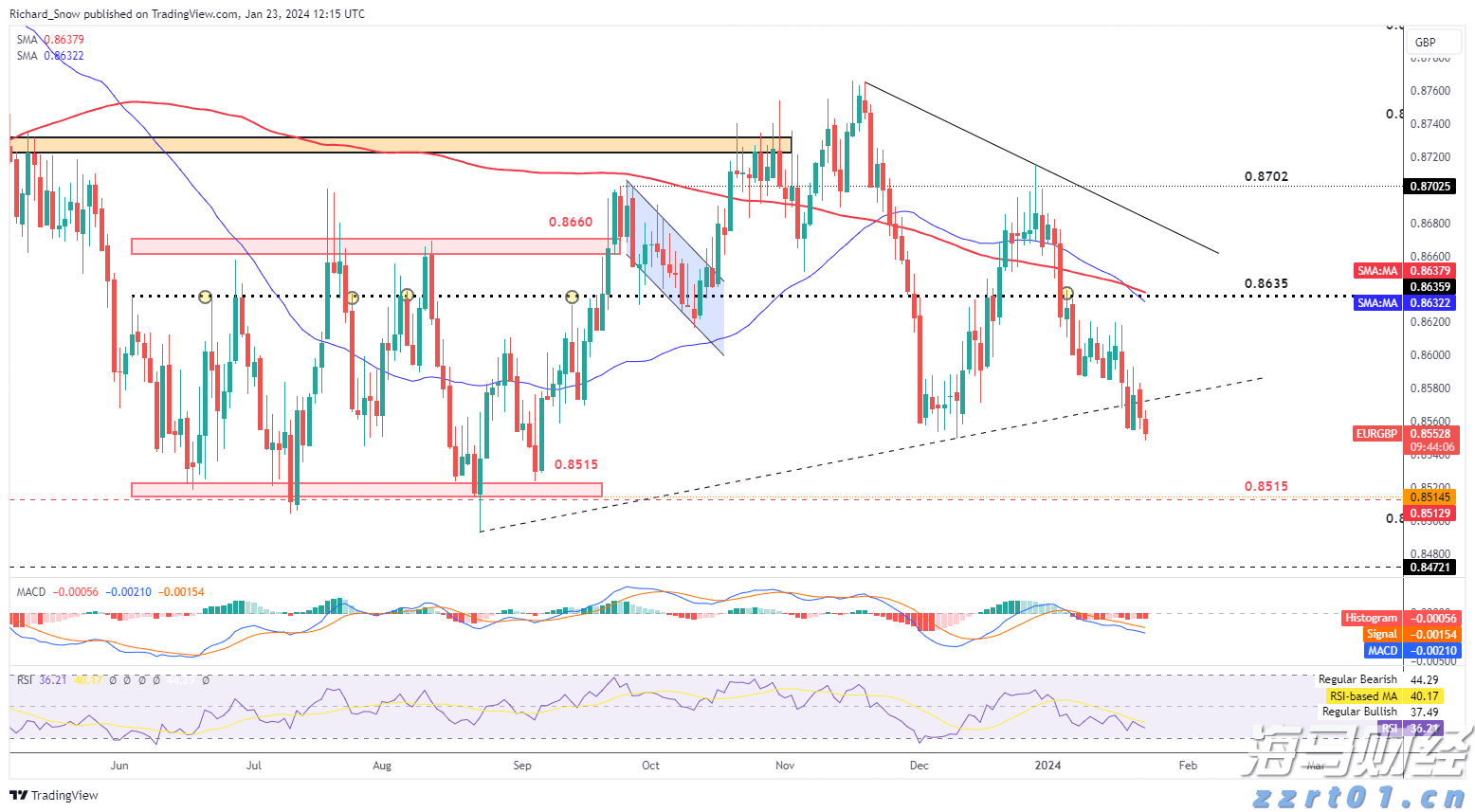 今日立秋：且听秋吟，共赴美好之约