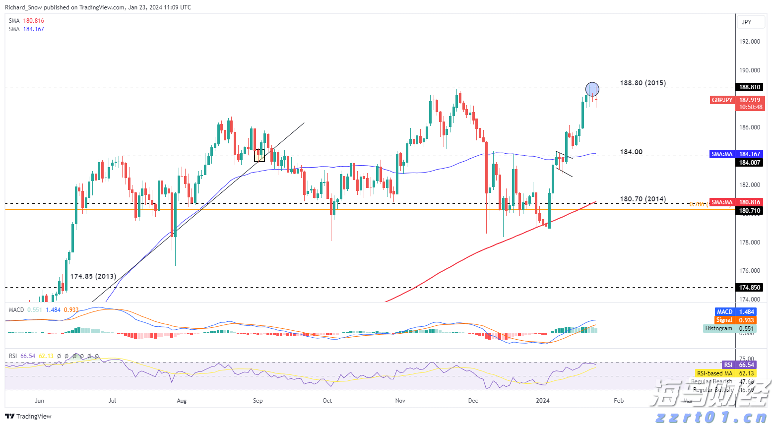 珠海经济特区建立45周年短剧：《破浪》