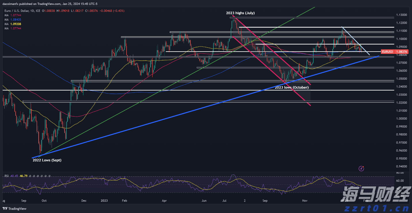 官方最新公告:育儿补贴,免征个税!