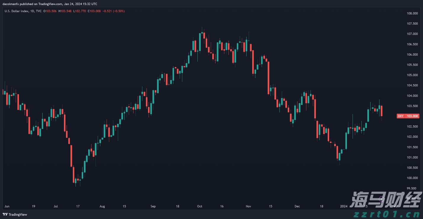 酱油酿造废水该如何处理(酱油厂废水处理工艺流程)