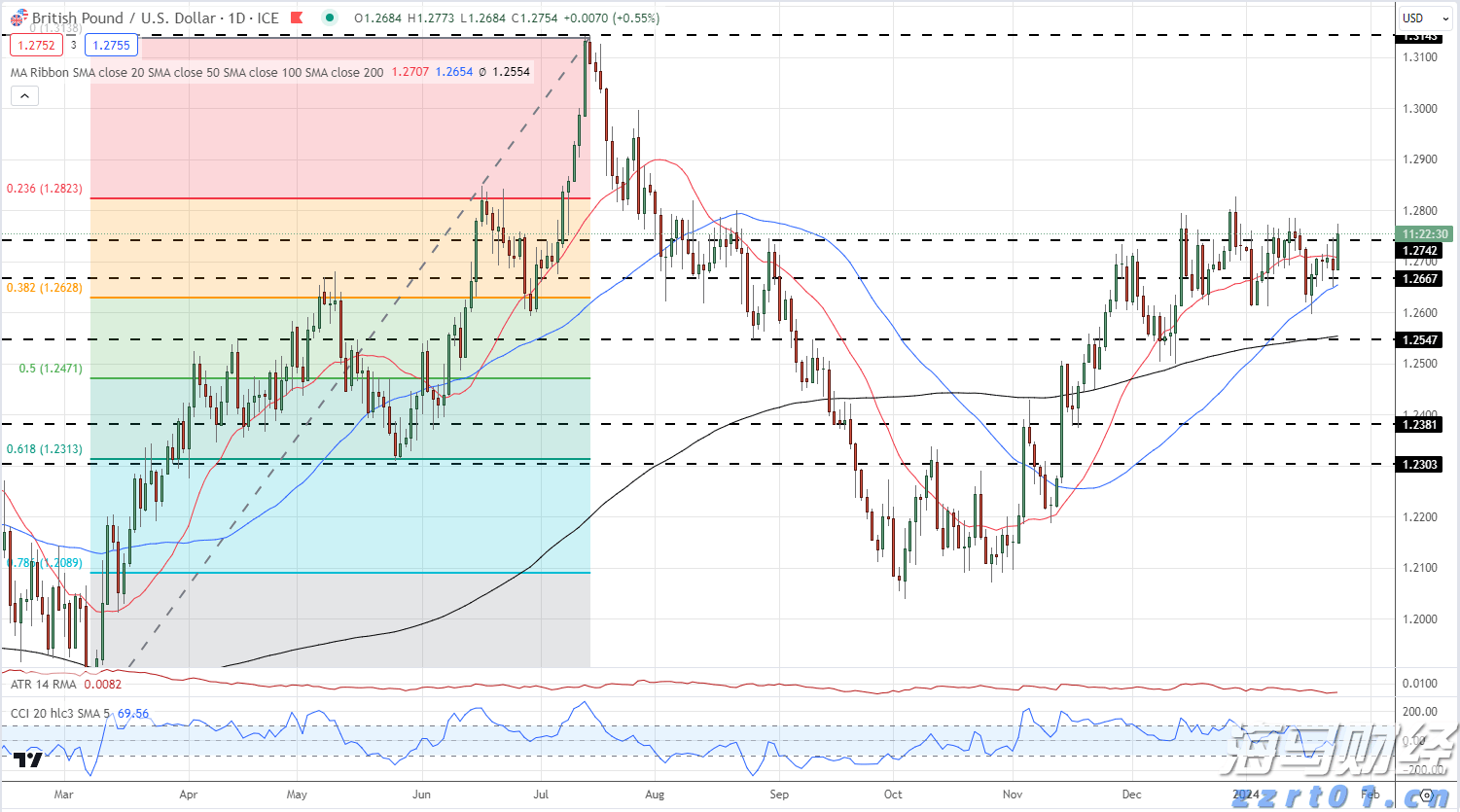 辽宁开展2023年儿童和学生用品安全守护行动