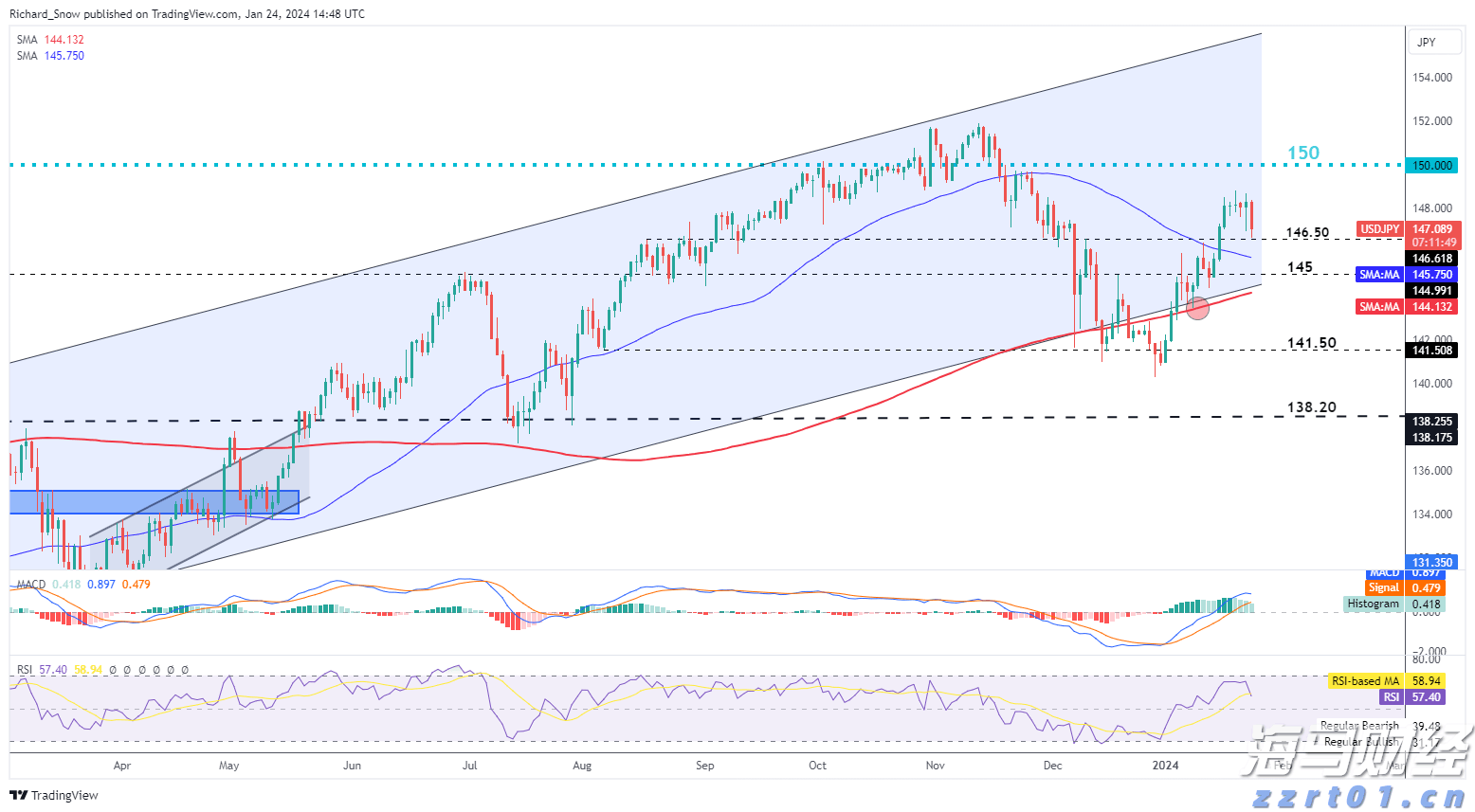 海鲜加工废水处理标准，一文看懂环保法规！