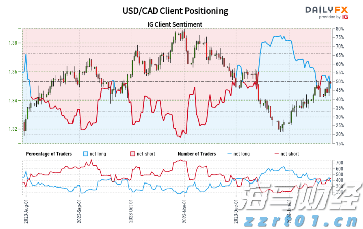 食品厂废水处理设备系统