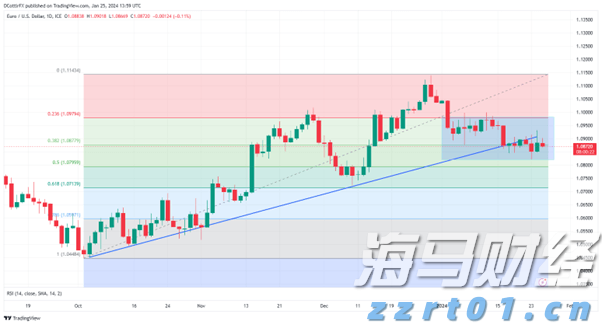江苏省市场监管局推出行政审批提质提速十项举措
