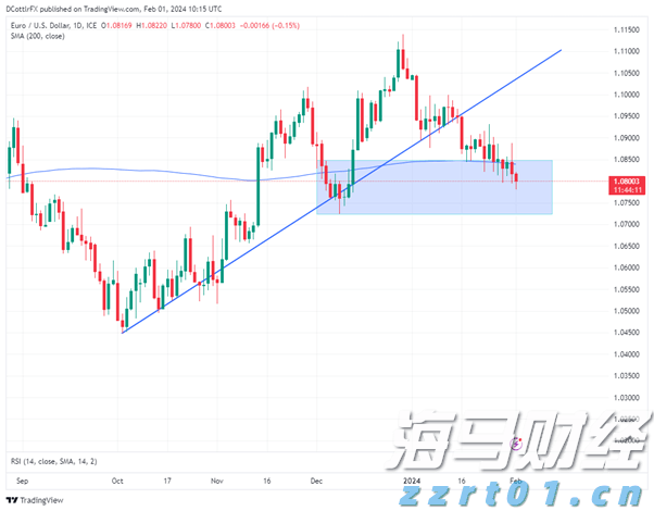 A股盘前播报 | 七部门发布金融支持新型工业化倡议 特朗普计划对进口药品征收关税