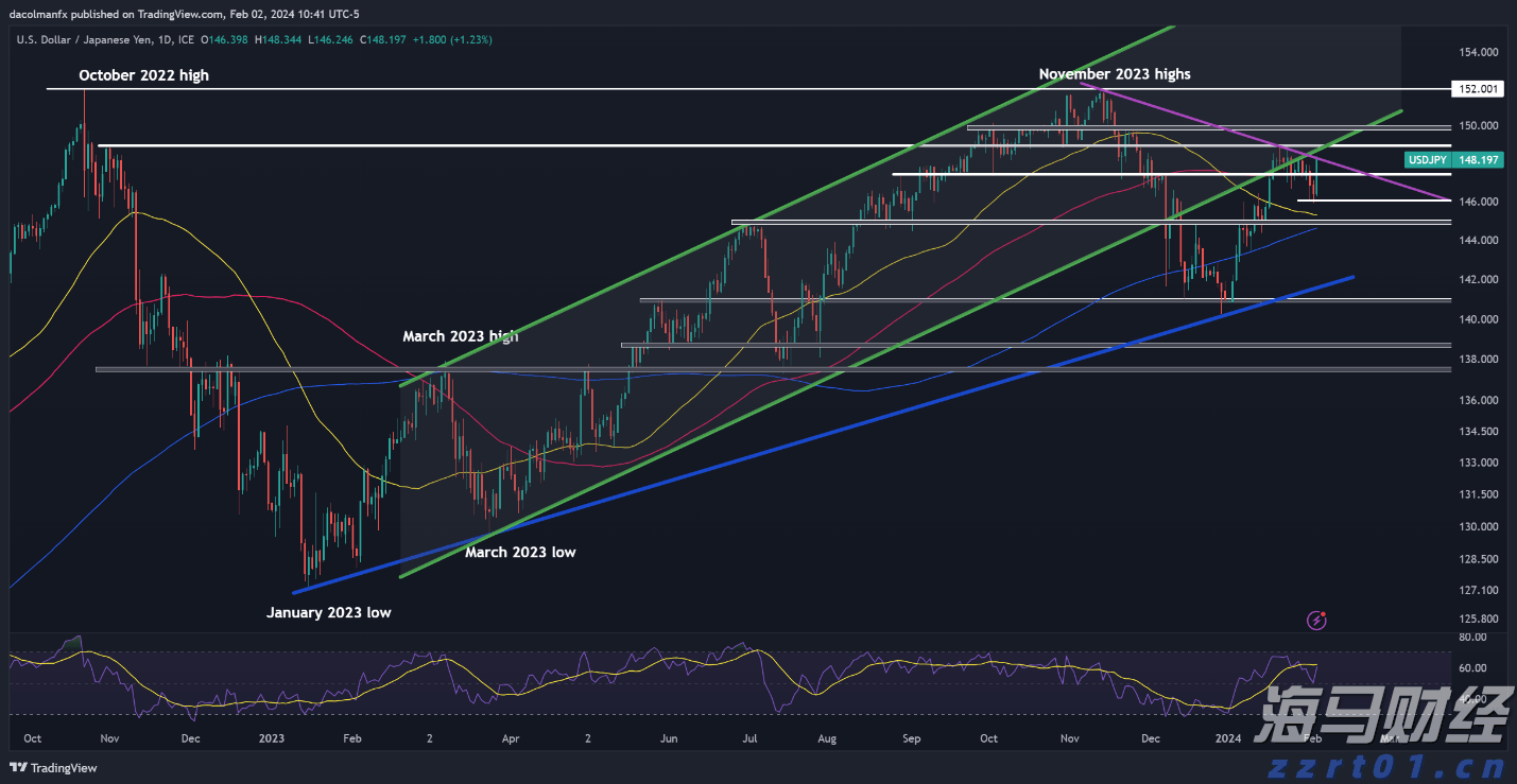 梅州海事局启动防热带气旋Ⅳ级应急响应