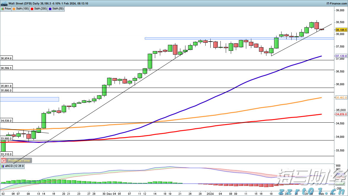 辽宁省市场监管局开展中秋、国庆期间食品安全专项检查