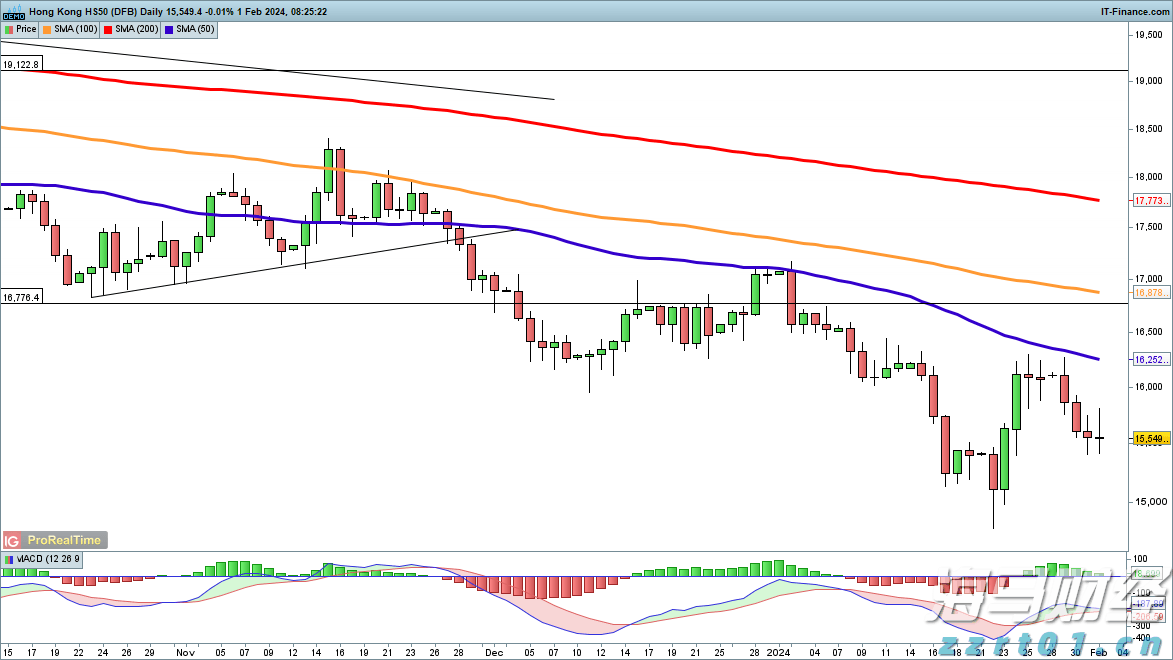 商务部新闻发言人就对原产于加拿大的进口豌豆淀粉发起反倾销调查答记者问