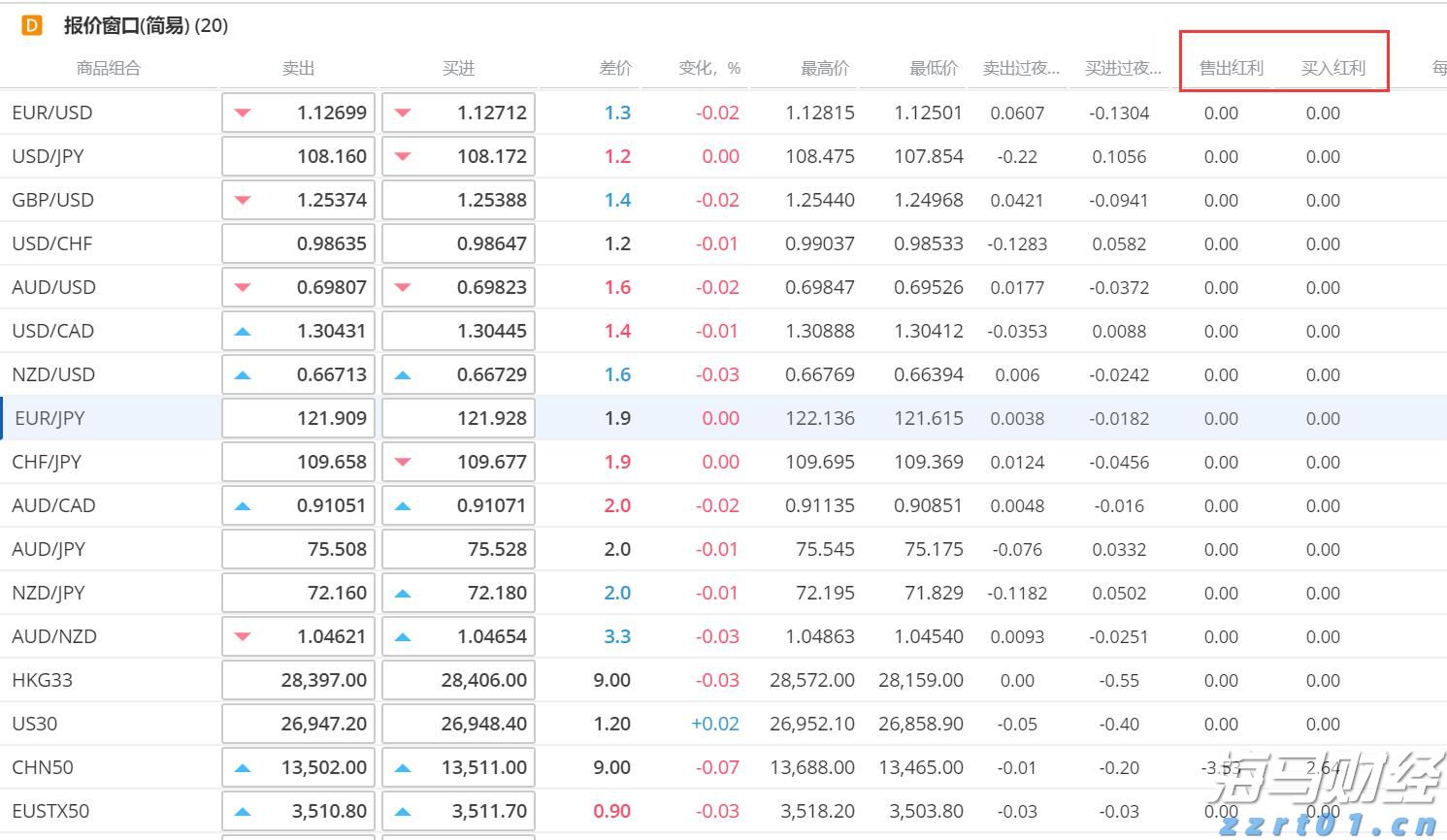 科技赋能防汛！梅州水文分局更新监测 “装备库”