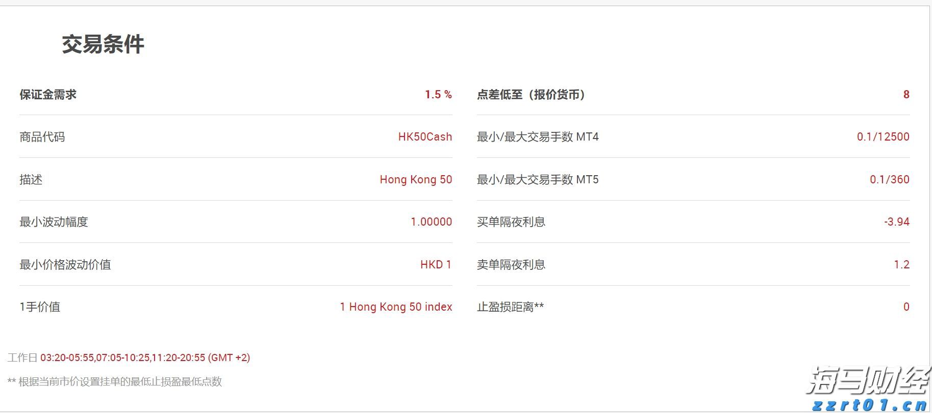 黑龙江省市场监管局聚焦企业需求 聚力解决“急难愁盼”