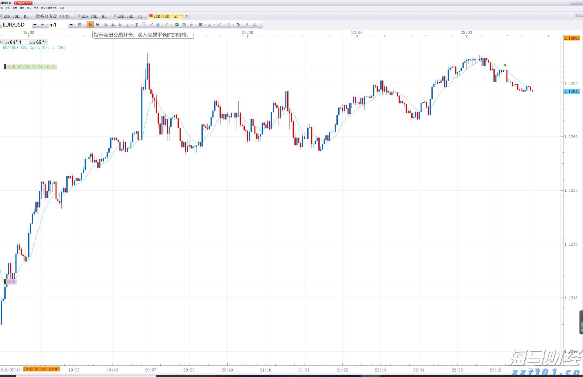 张家口市开展“双争有我 共筑诚信”营商环境共建行动