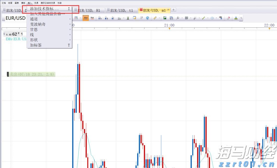 美国贸易逆差缩减至2023年最低，进口减少是主因