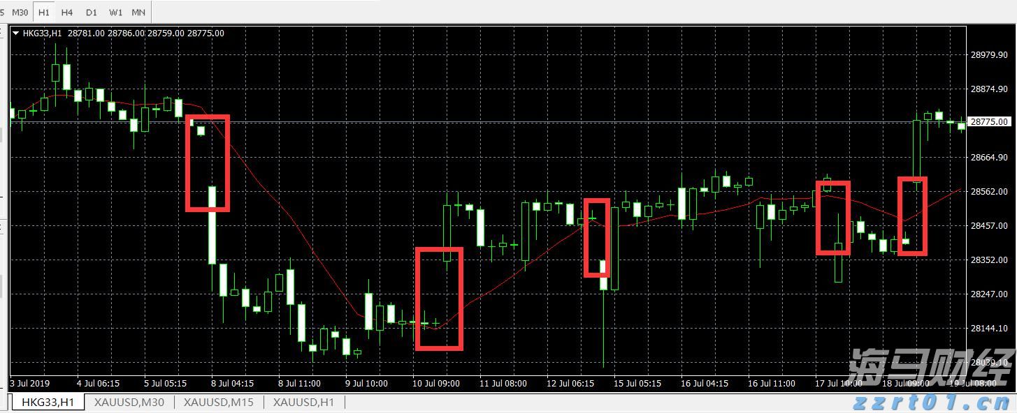 年底前开工!今年珠海938部住宅老旧电梯将更新,总补贴超1.4亿