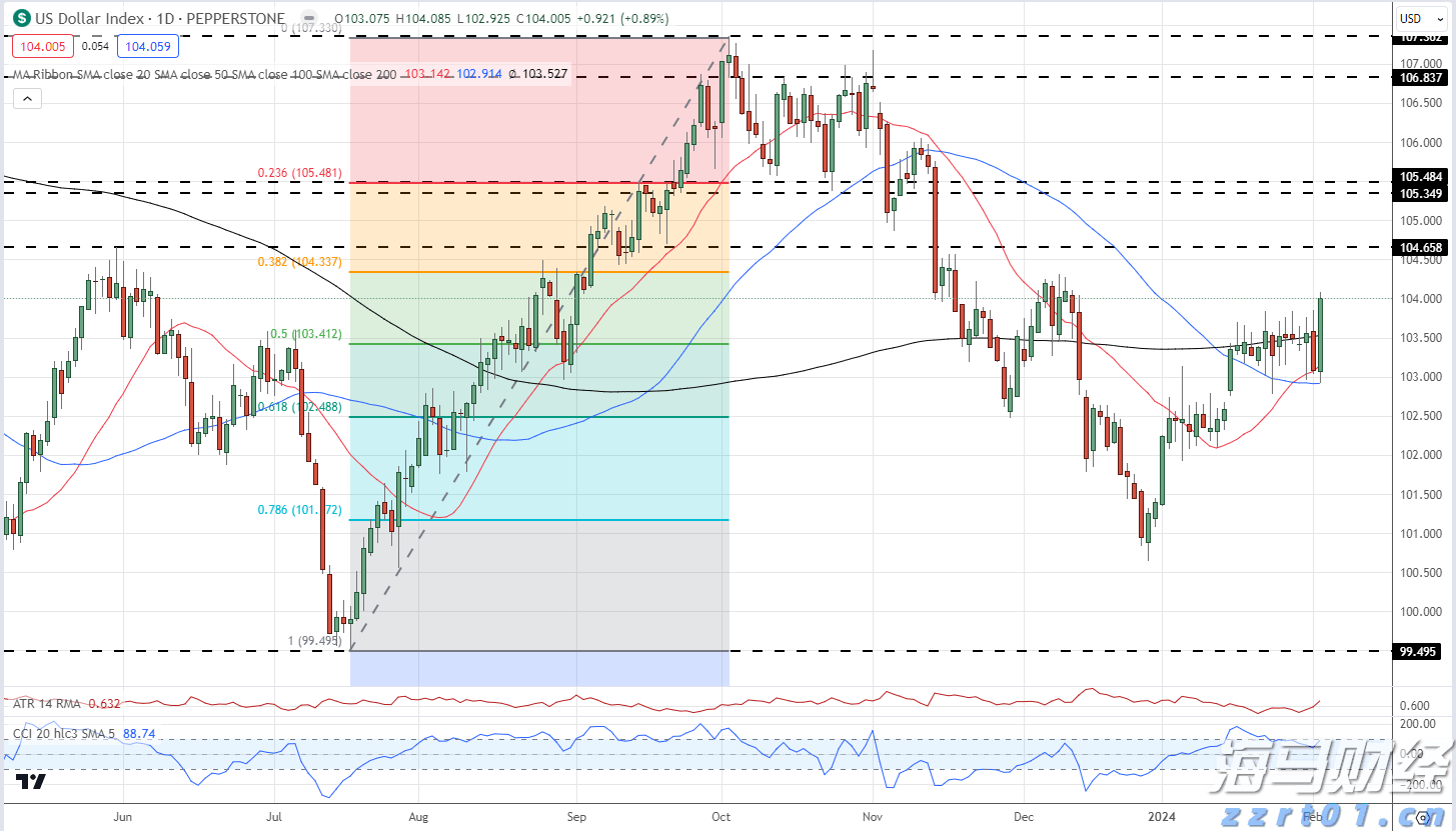 电化学处理污水原理是什么（电化学水处理技术原理）