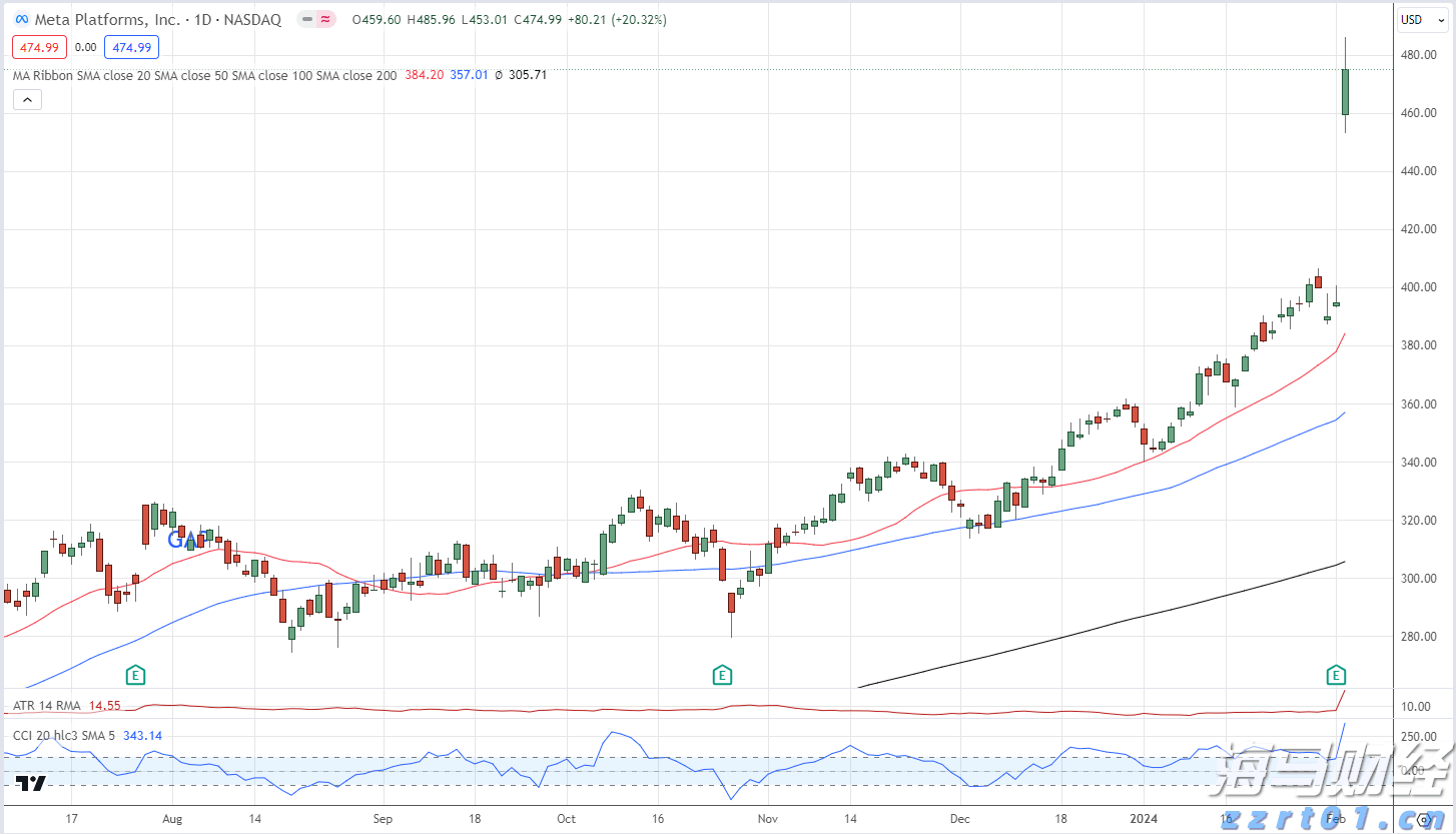 选矿废水的来源及处理工艺（矿山治金选矿废水怎么处理方法）