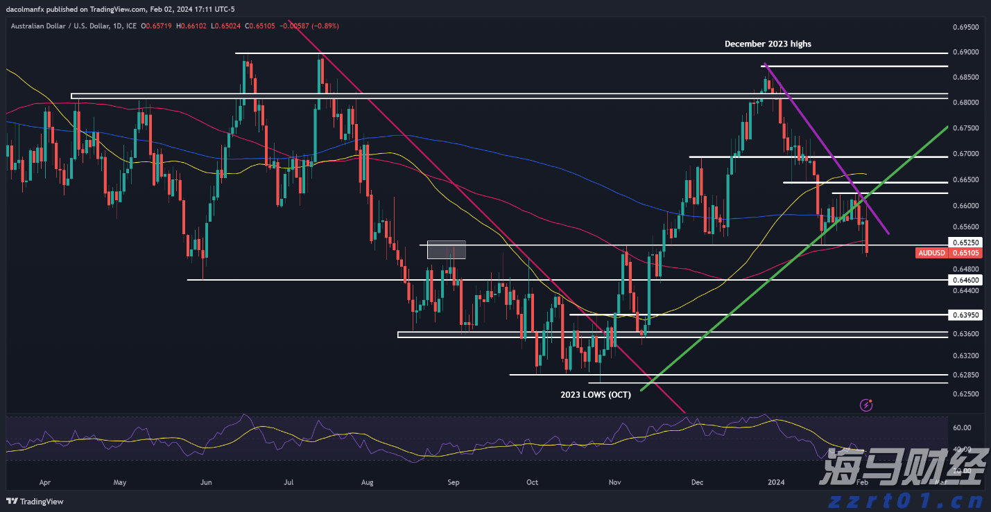 横琴2025VAC电音节来了！多位全球知名DJ助阵！