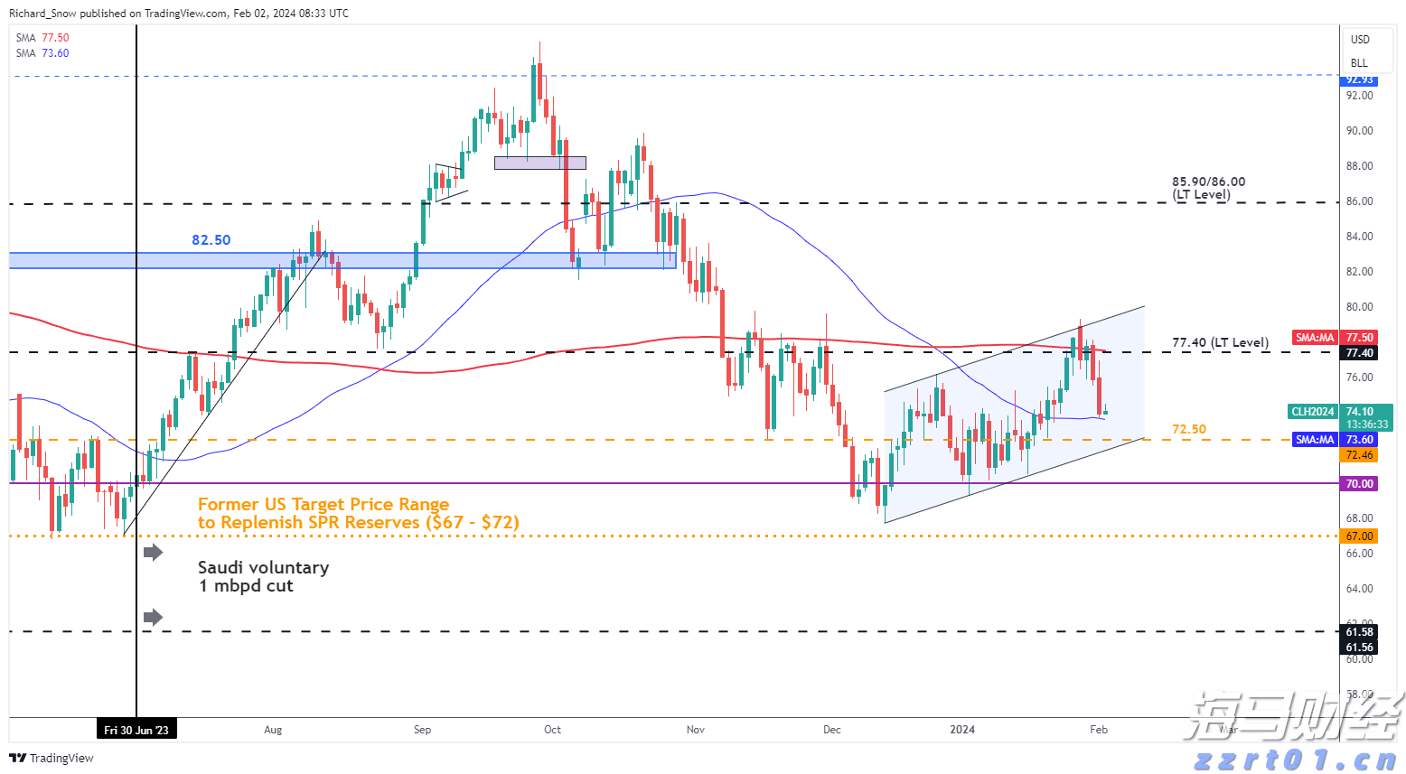 今年前7个月，安徽制造业投资增长19.2%！