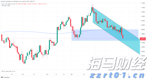 川渝市场监管一体化再上新台阶