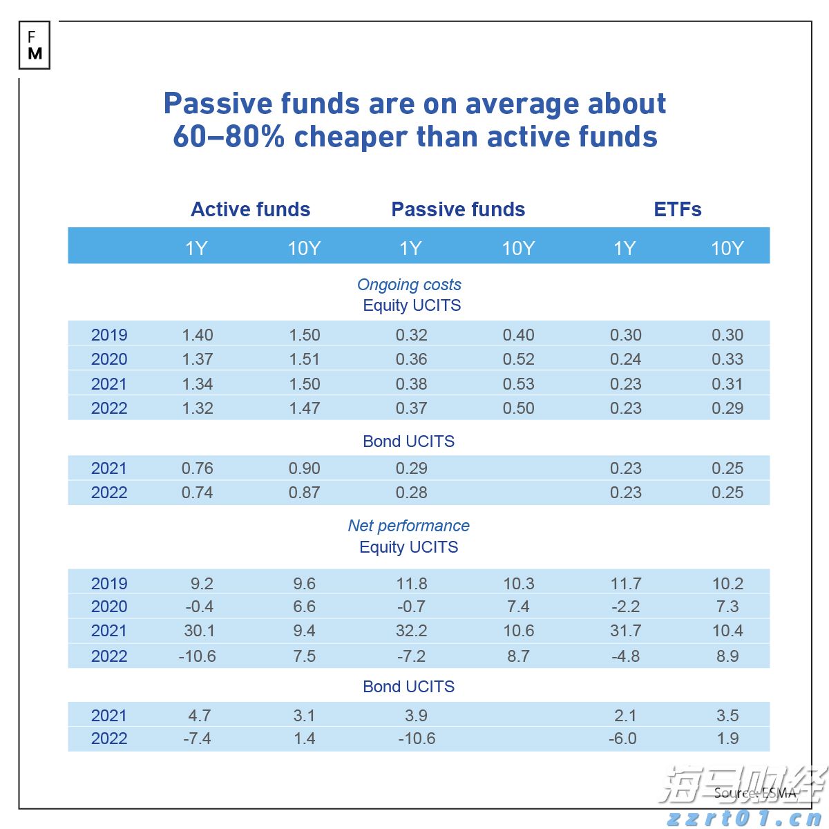 “秋老虎”发威！未来3天，梅州最高气温达36℃...
