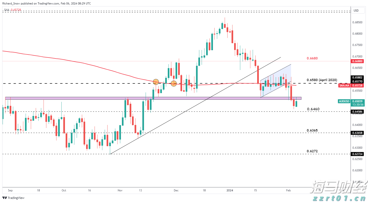 兴业银行成功发行300亿元绿色金融债券
