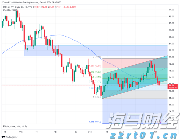 集邦咨询：预计Blackwell将在2025年占据英伟达(NVDA.US)高阶GPU出货的80%以上