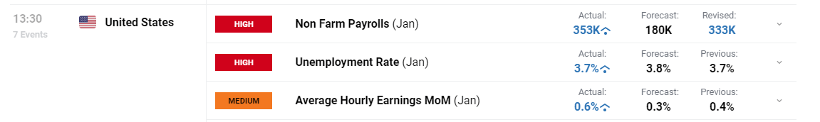 英伟达(NVDA.US)与安森美(ON.US)合作推动800V DC电源解决方案,助力AI数据中心发展