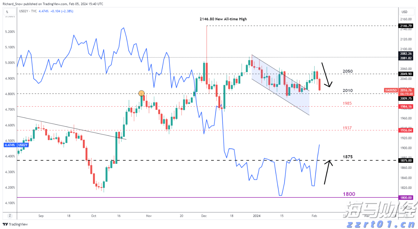 微信：用户发布的内容为AI生成合成的，需主动声明