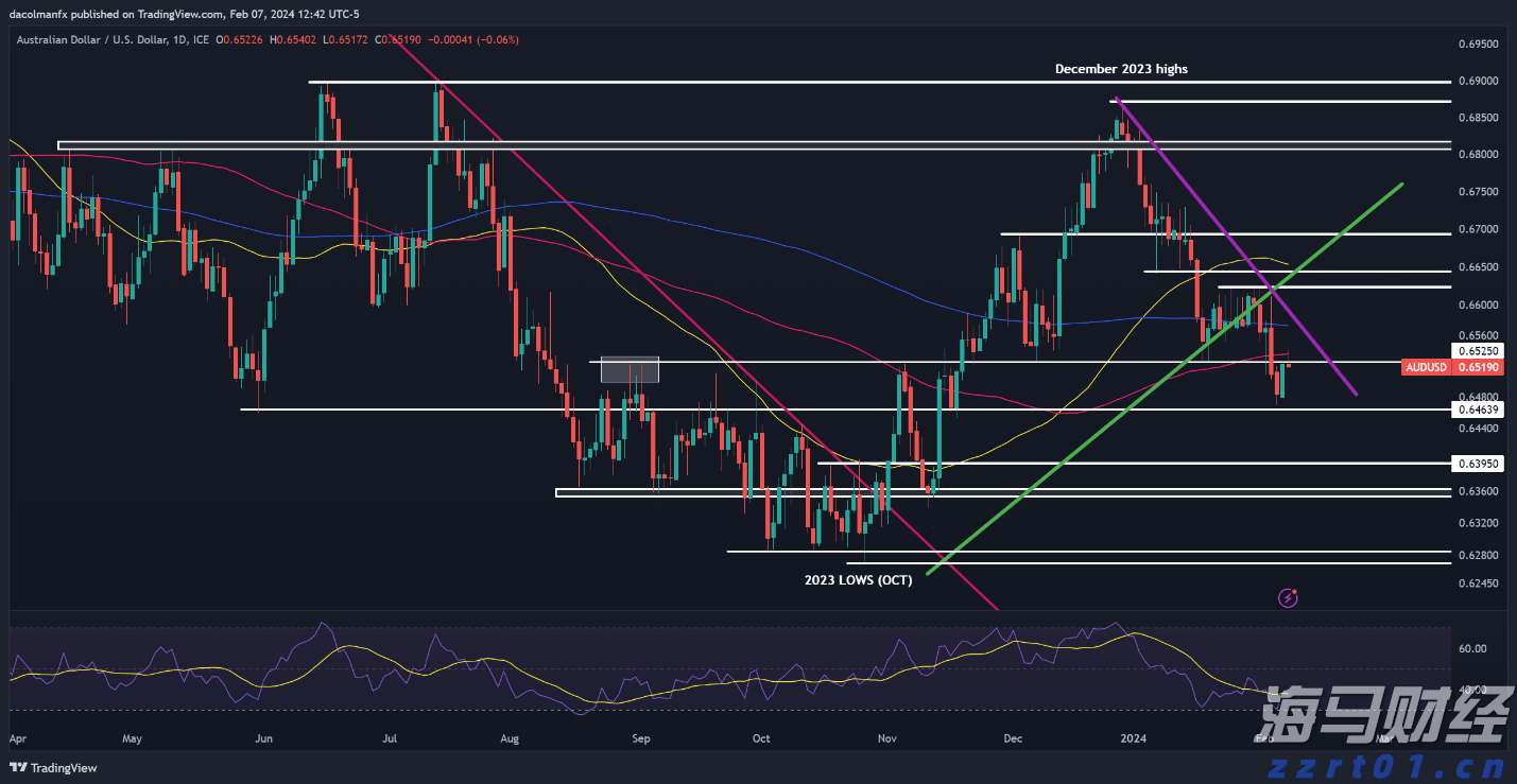 电影里的珠海｜一桥连三地 天堑变通途——纪录电影《港珠澳大桥》见证大湾区融合加速度