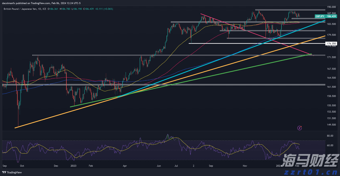 千帆整装待发 渔家大宴同贺